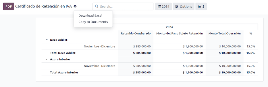 Bericht Certificado de Retención en IVA in Odoo Buchhaltung.