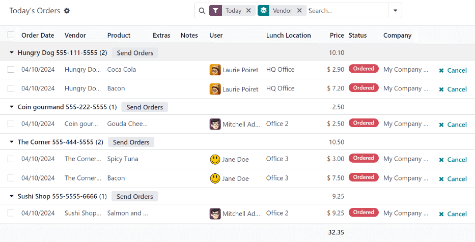 Die Liste, die im Dashboard „Heutige Bestellungen“ erscheint, wobei die Filter und die Namen der obersten Spalten hervorgehoben sind.
