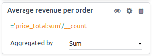 Fórmula para una medida calculada
