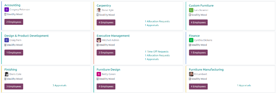 La vista de tablero de departamentos, con todas las tarjetas de departamento en la vista de kanban.