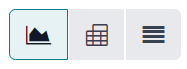 Las diferentes opciones de visualización disponibles en la página Análisis de suscripción.