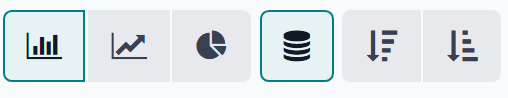 Las diferentes opciones de vista de gráfico en la aplicación Suscripciones de Odoo.