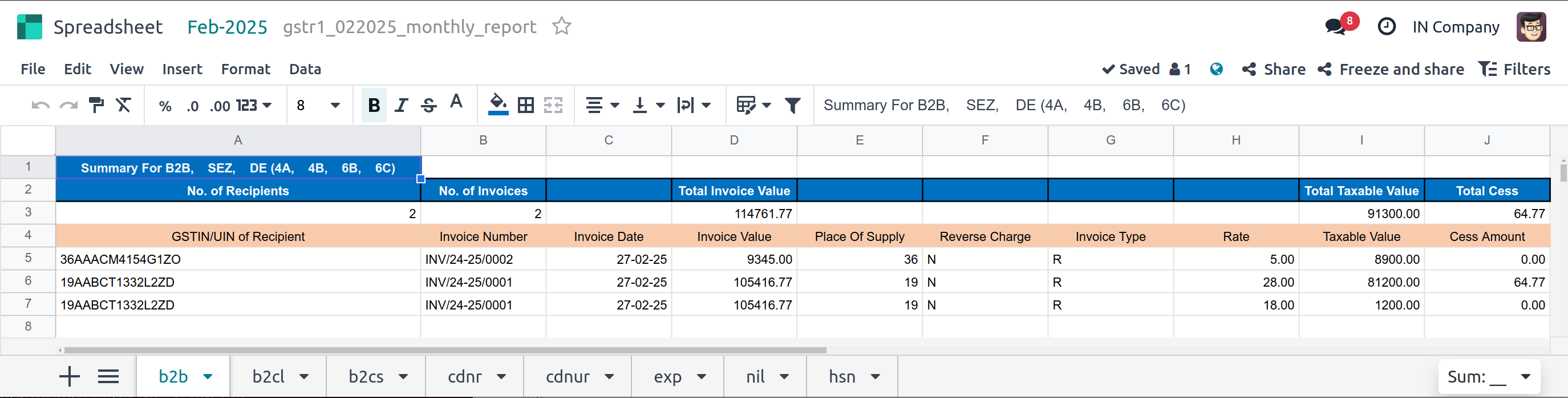 GSTR-1 स्प्रेडशीट व्यू