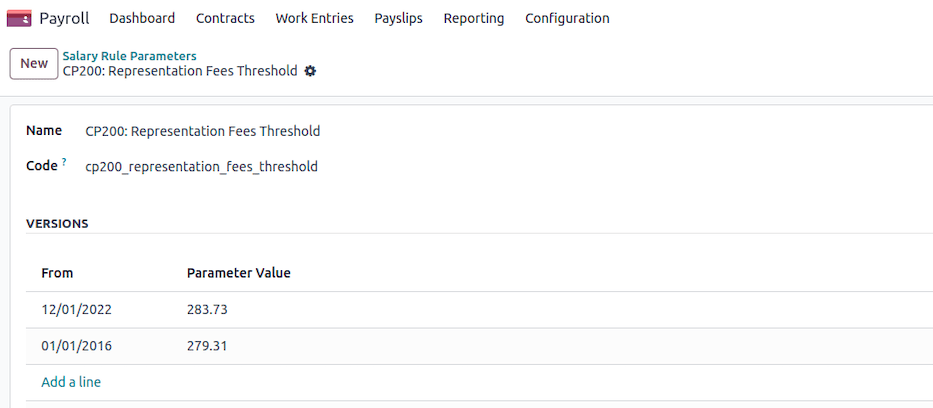 代表费阈值。