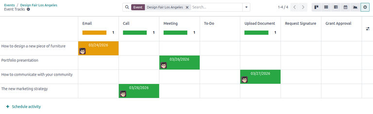 活动轨道页面中的活动视图。
