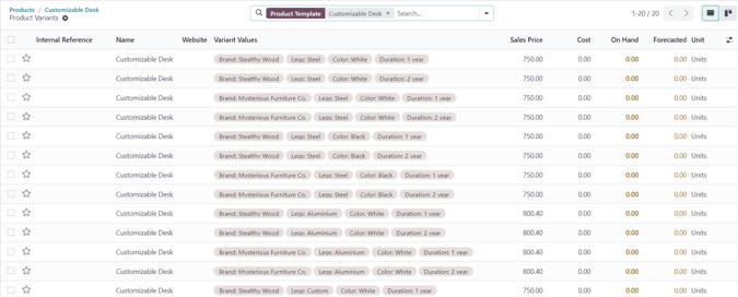 Die Seite „Varianten“, zugänglich über die intelligente Schaltfläche „Varianten“ auf dem Produktformular in Odoo.