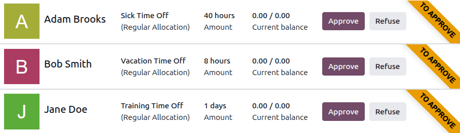 A Kanban view of all allocation requests waiting approval.