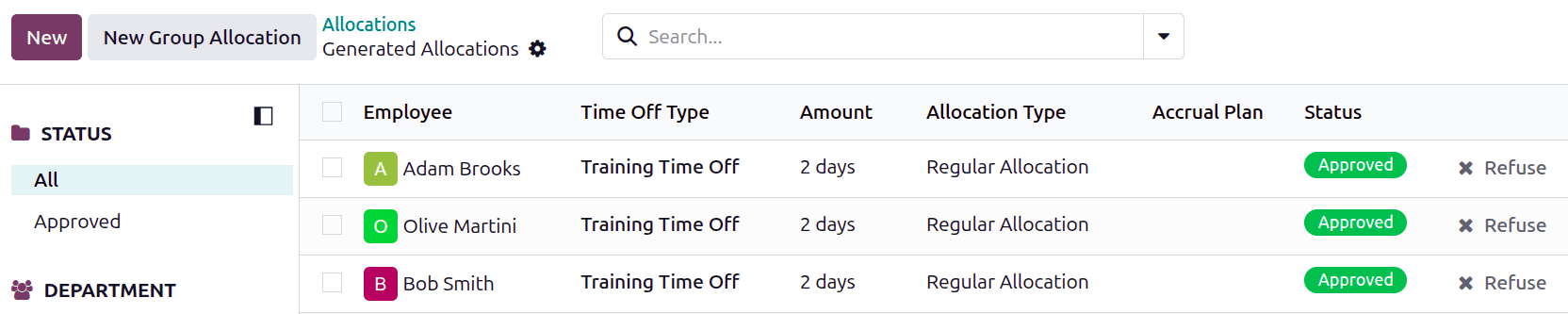 The Generated Allocations dashboard showing the accountants granted time off.