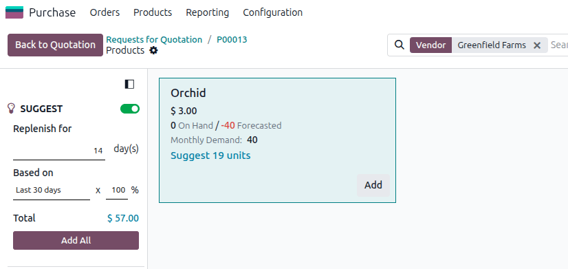 A screenshot showing the suggestion to purchase 19 units.