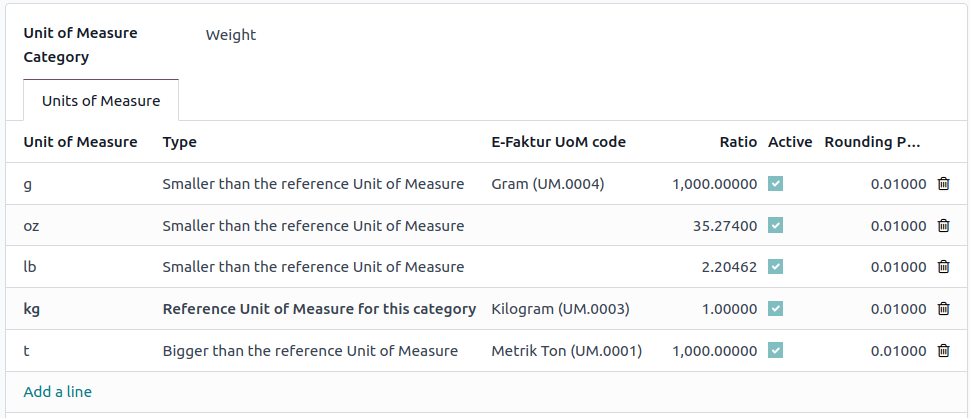 UdM E-Faktur.