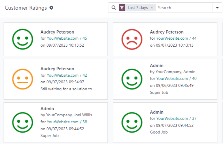 Vista del informe de calificaciones de cliente en la aplicación Chat en vivo de Odoo.