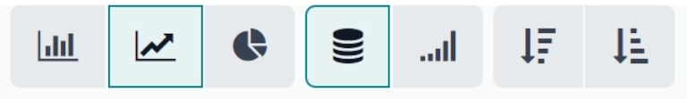 Iconos de tipo de gráfico en la página de la vista de gráfico.