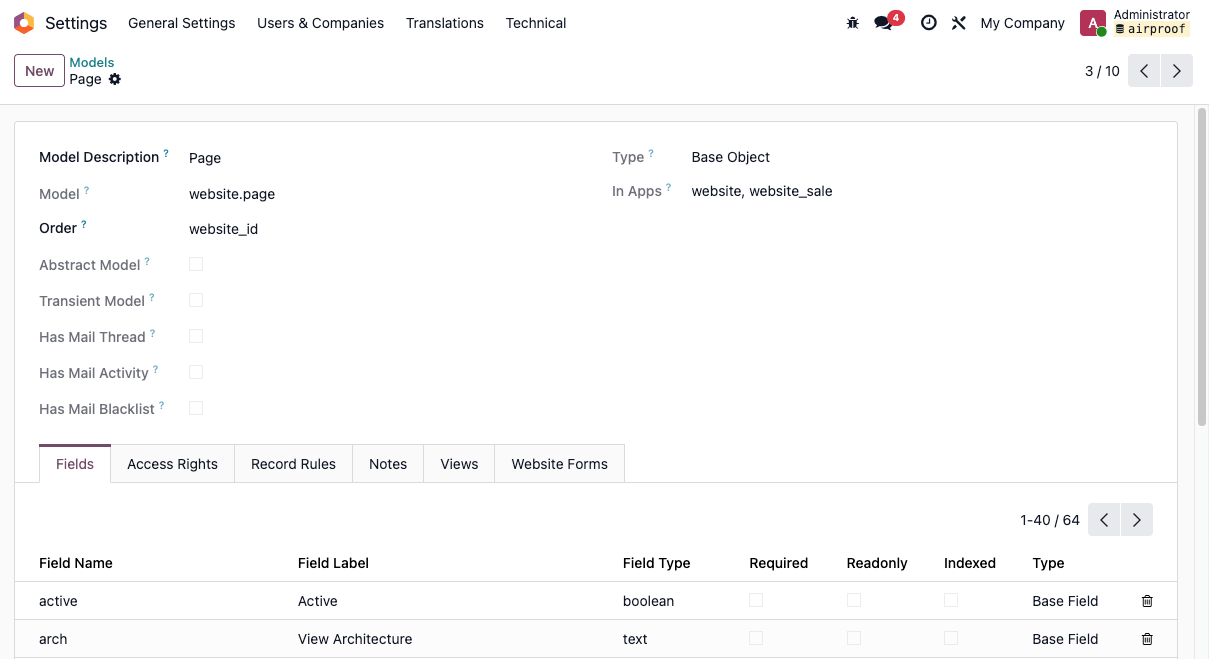 Models page