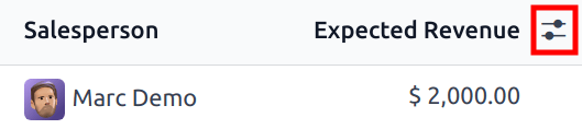 Imagen con acercamiento al icono de alternar en la aplicación CRM.
