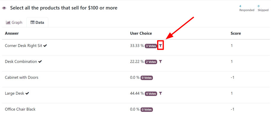 Odoo सर्वे ऐप्लिकेशन में 'See results' पेज पर टिपिकल 'Filter' आइकॉन।