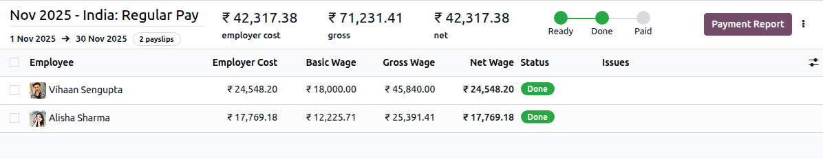 जर्नल एंट्री पोस्ट की गईं।