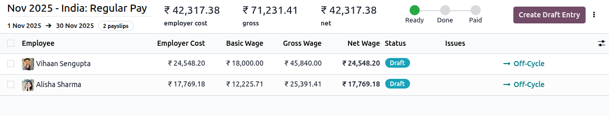 ड्राफ्ट स्टेटस में सभी पेस्लिप।