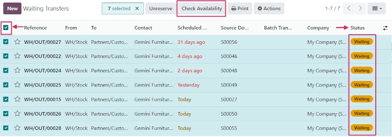 Waiting स्टेटस में ऑर्डर की लिस्ट और Check Availability बटन।