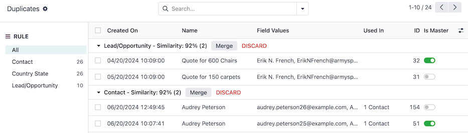 データクリーニングアプリケーションの重複排除ダッシュボード。