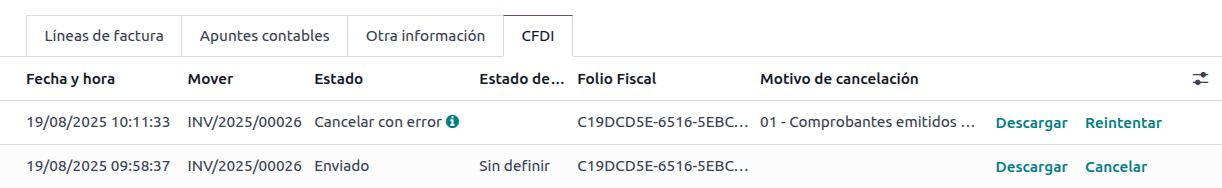 CFDIタブのキャンセルされた請求書明細行。